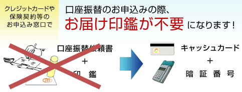 画像：口座振替のお申し込みの際、お届け印鑑が不要になります！